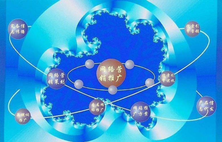 湾岭镇新媒体运营企业需要掌握的网络推广技巧有哪些